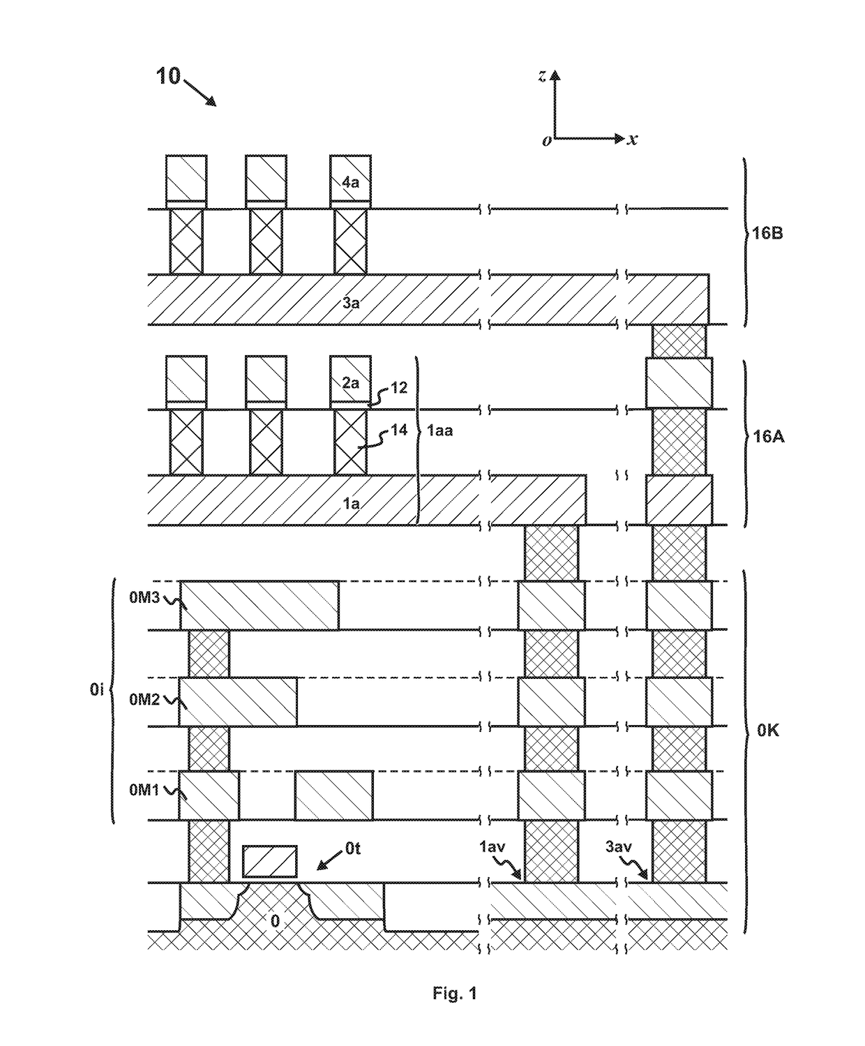 Configurable Gate Array Based on Three-Dimensional Writable Memory