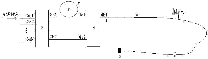 A Method for Eliminating Backlight Reflection in Distributed Single-core Feedback Interference Optical Path