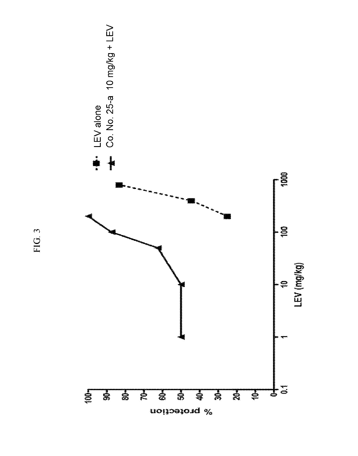 Combinations comprising positive allosteric modulators or orthosteric agonists of metabotropic glutamatergic receptor subtype 2 and their use