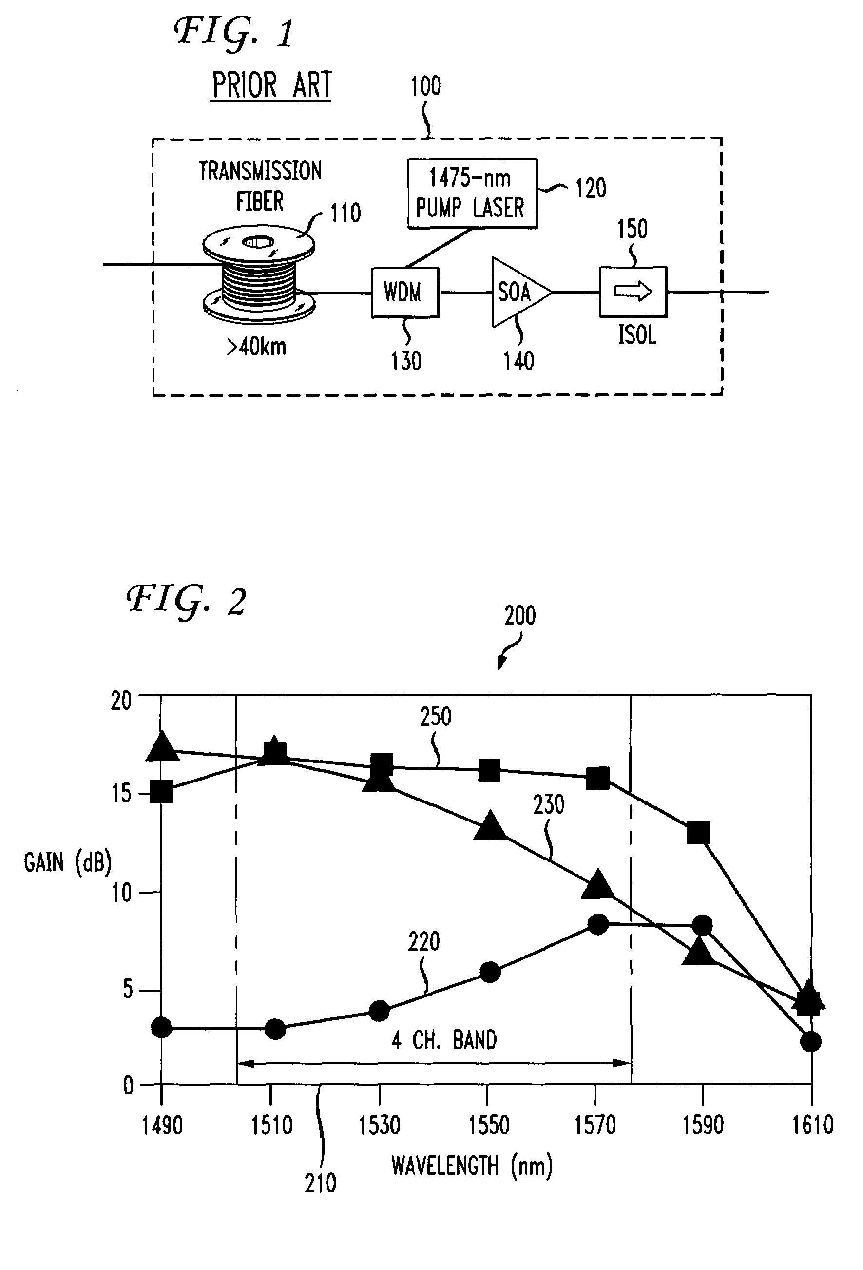 Multiband amplifier based on discrete SOA-Raman amplifiers