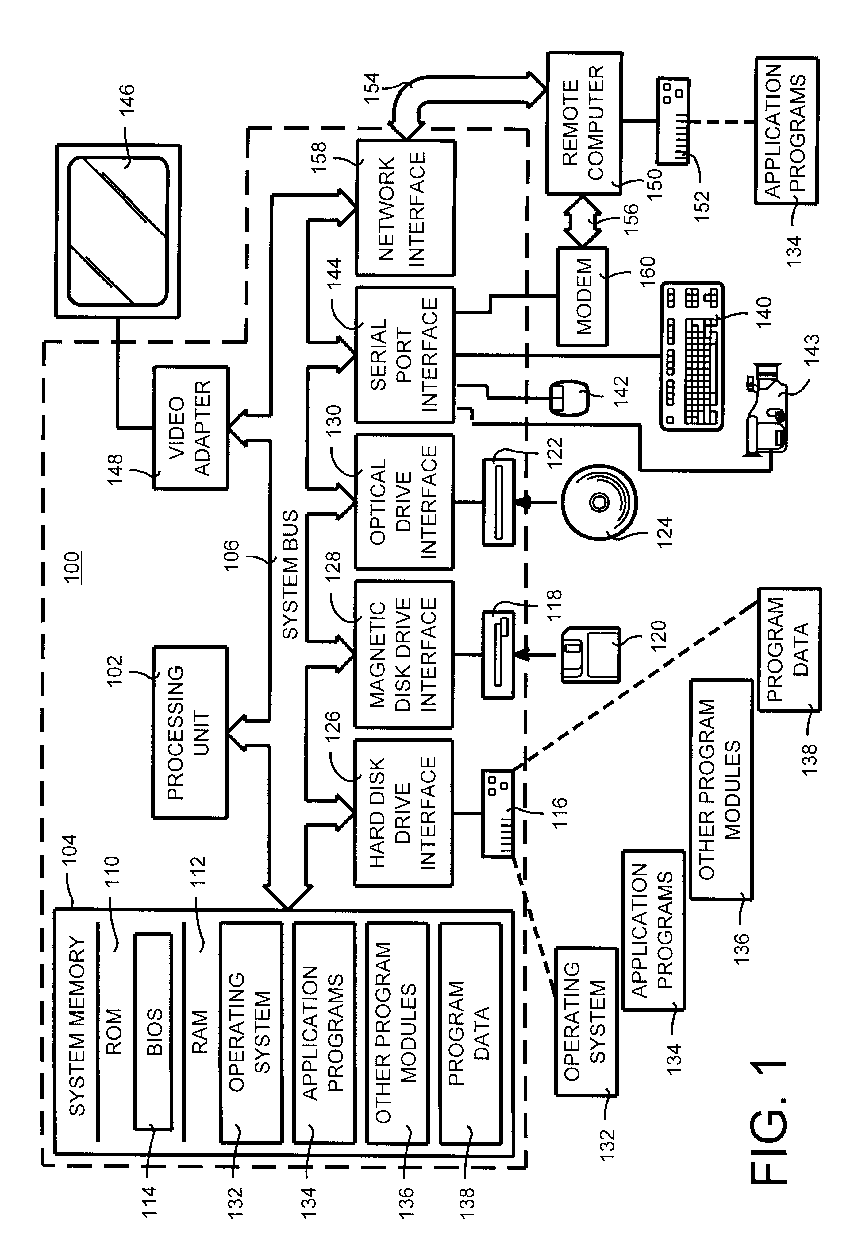 System and method for optically communicating information between a display and a camera