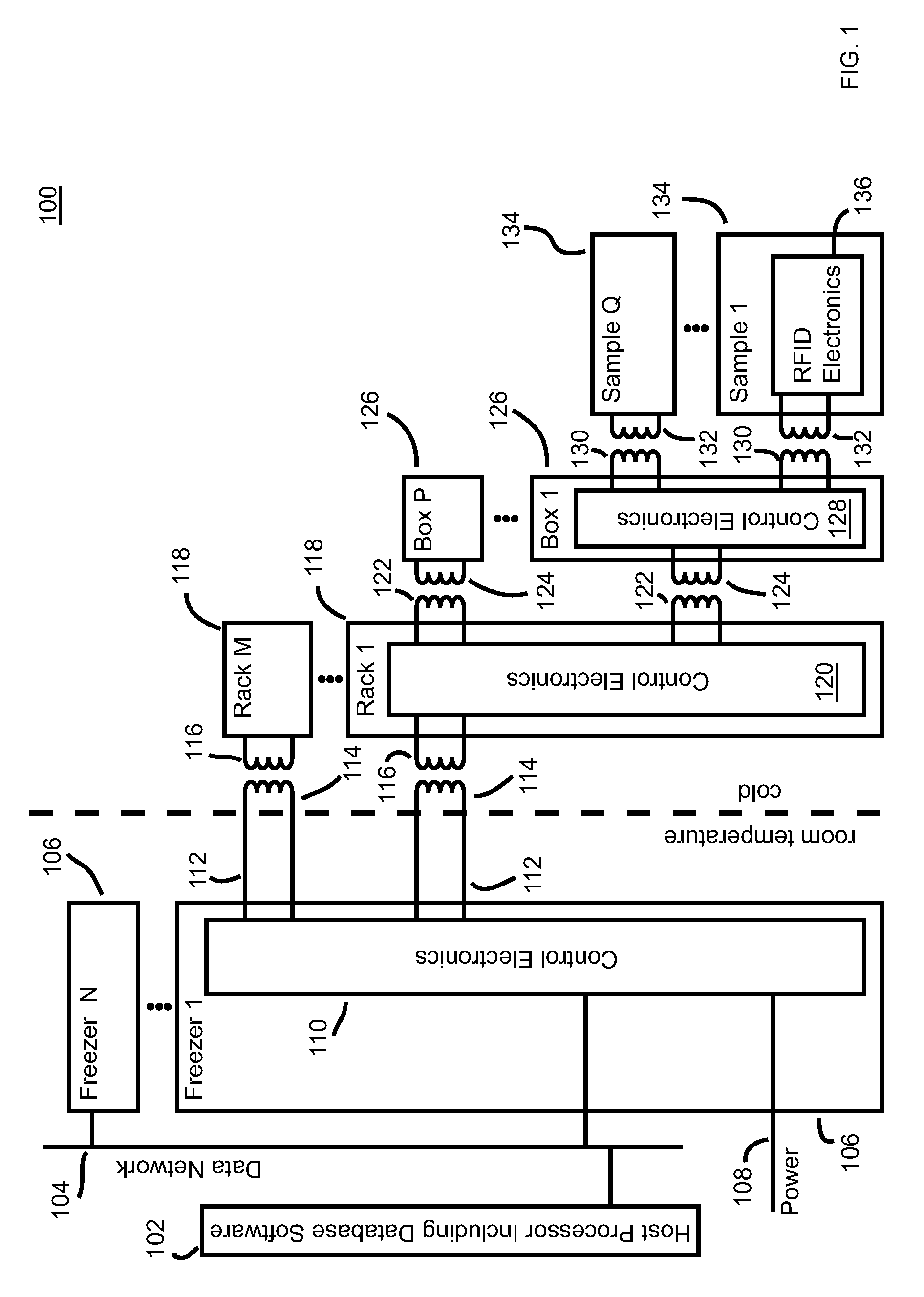 Two-dimensional antenna configuration