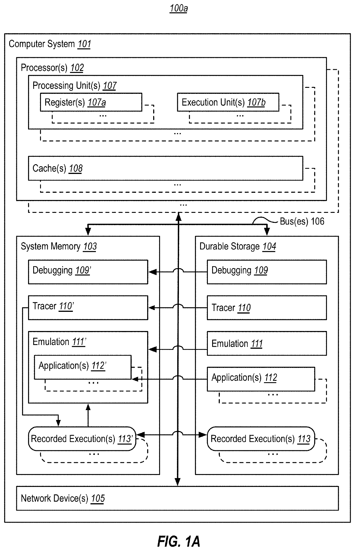 Using synthetic inputs to compare execution of different code versions