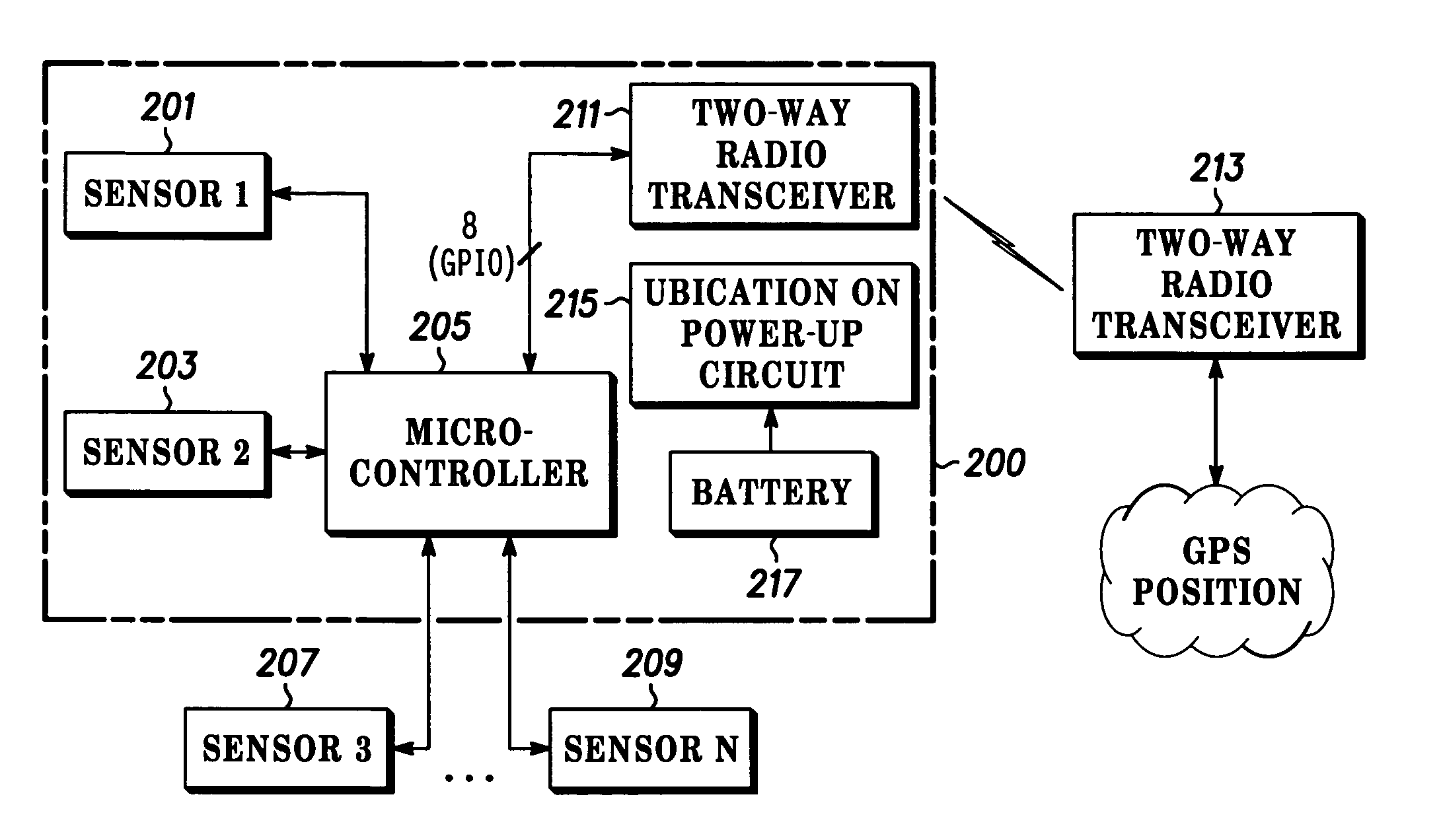 System and method for integrating environmental sensors and asynchronous ubication repeaters forming an n-point spatially random virtual lattice network