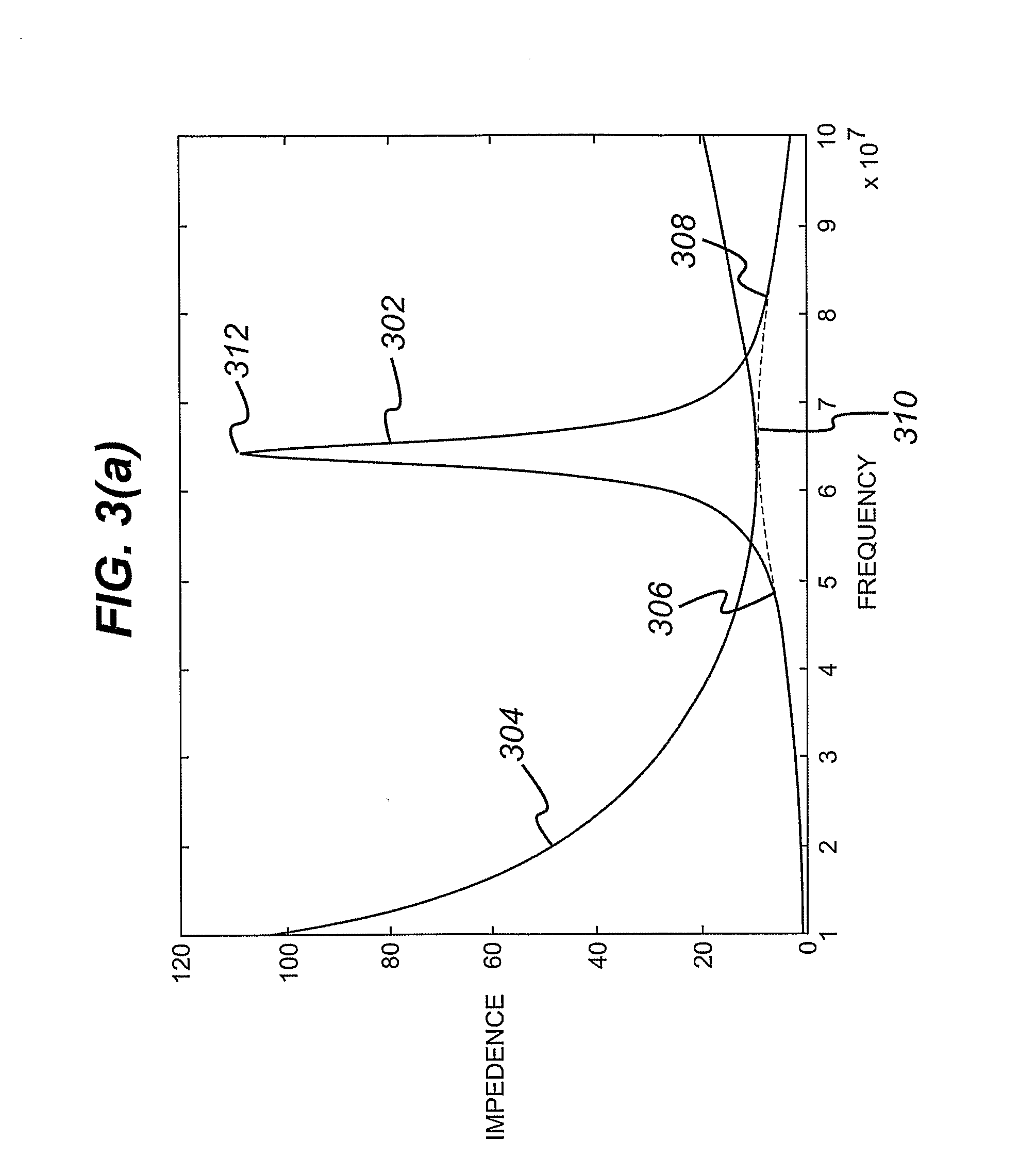 Power Amplifier with Stabilising Network