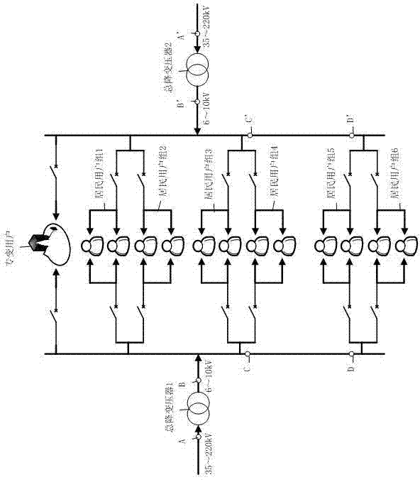 Low voltage distribution area power supply radius optimization method based on real-time loss