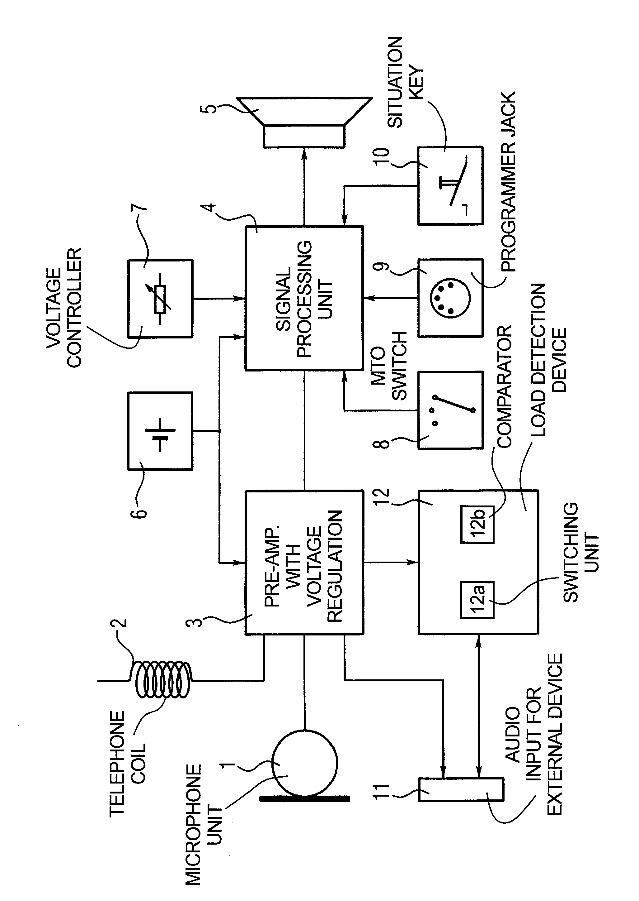 Hearing aid device and operating method for automatically switching voltage supply to a connected external device