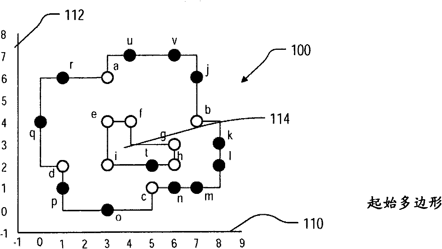 Steiner tree based approach for polygon fracturing