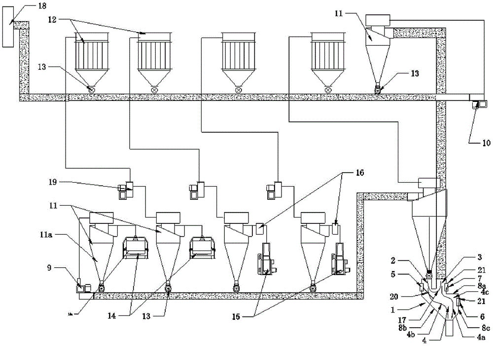 A special equipment for processing chaff mixture