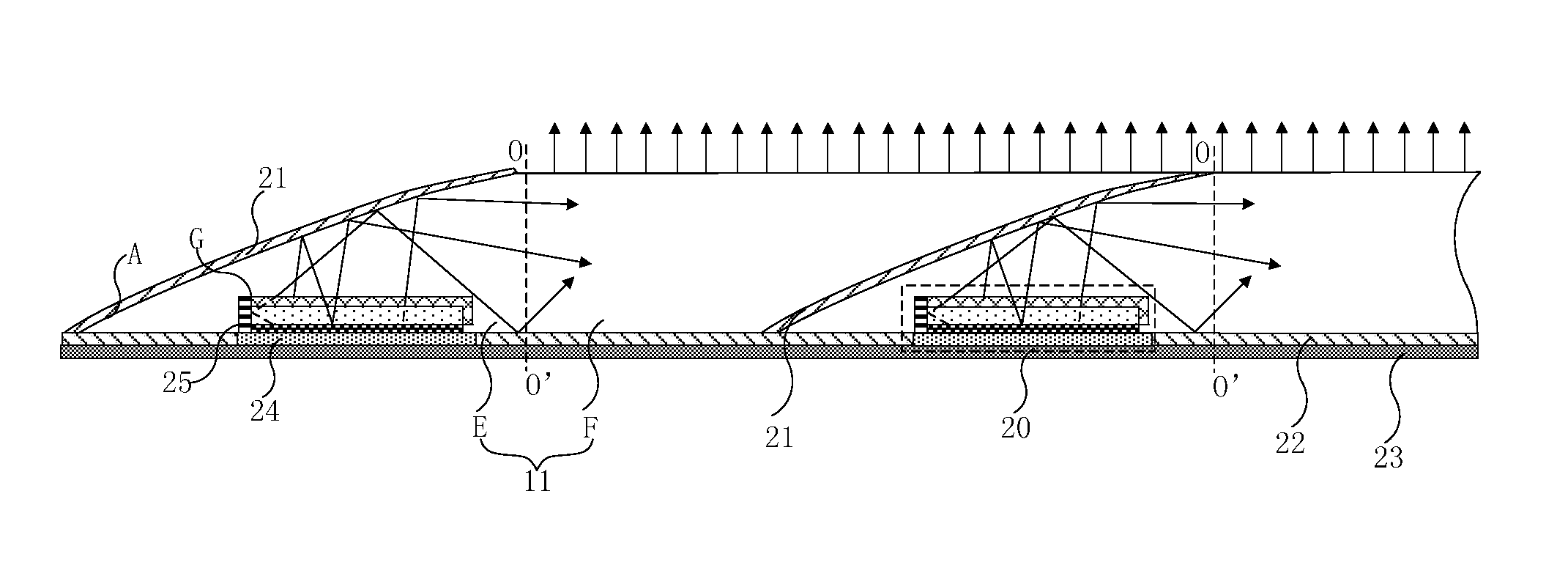 A backlight unit and a display device