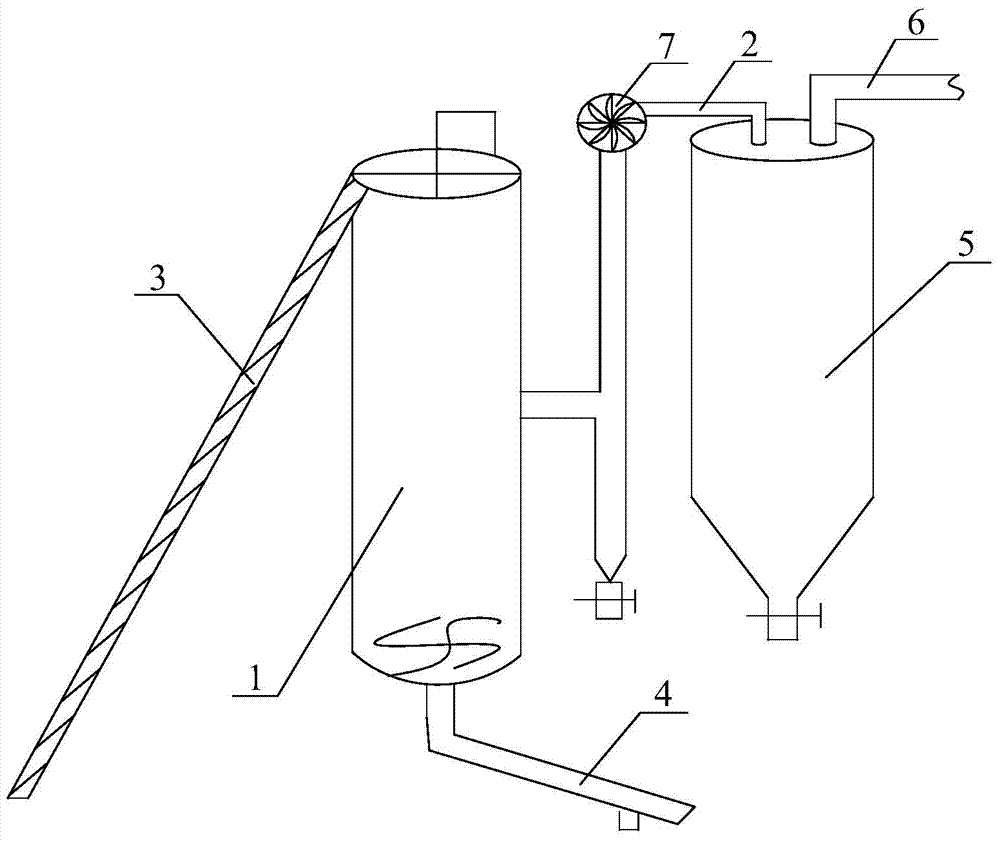 Method for rapidly and continuously carbonizing agricultural straws