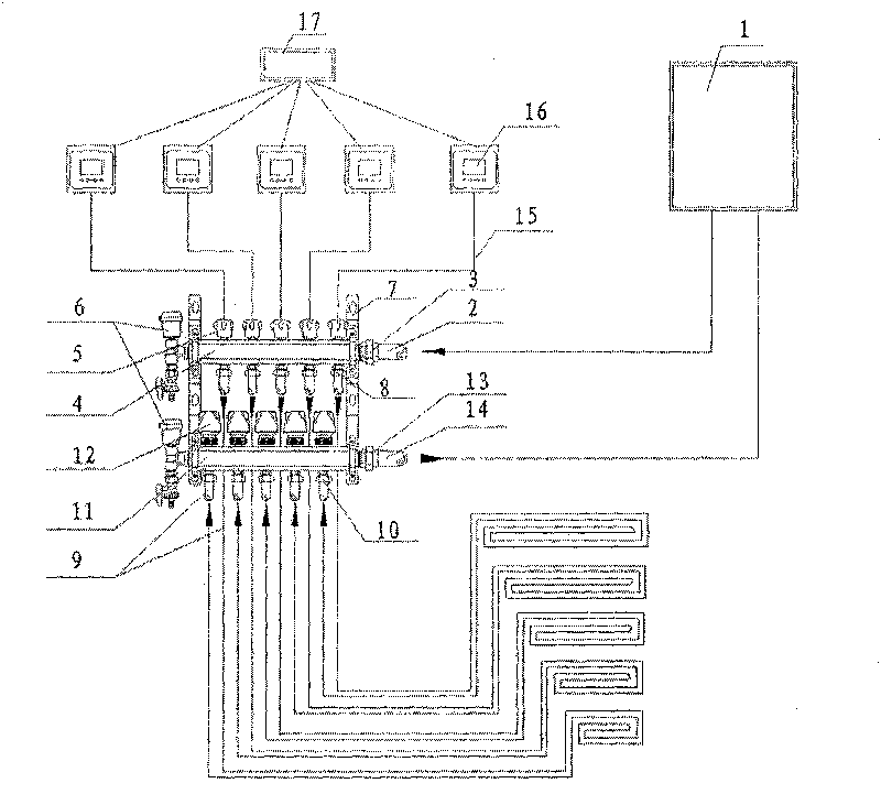 Intelligent ground heating system