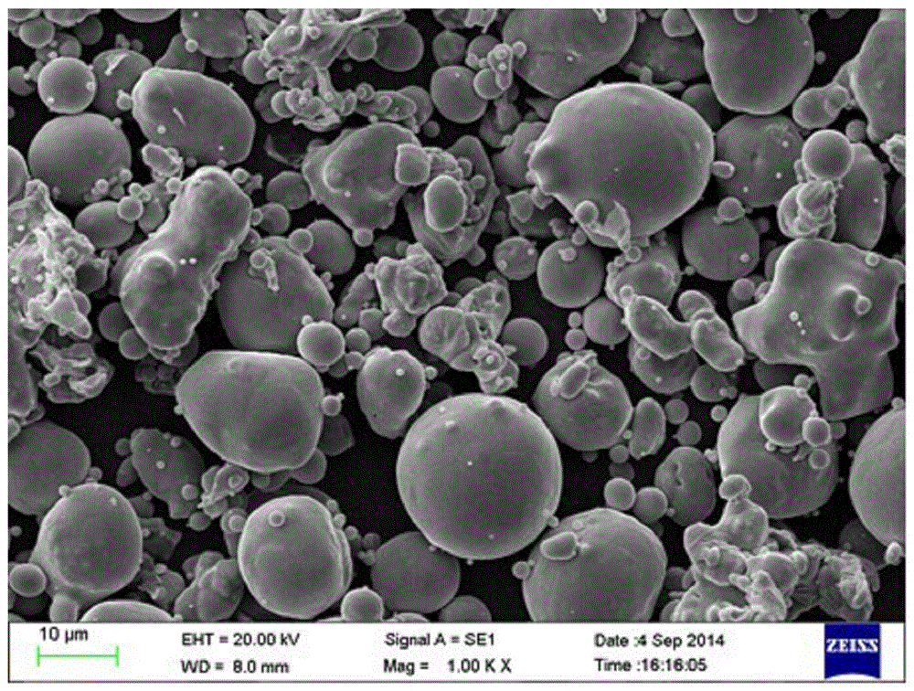 A kind of powder catalyst for synthesizing ultrafine particle diamond
