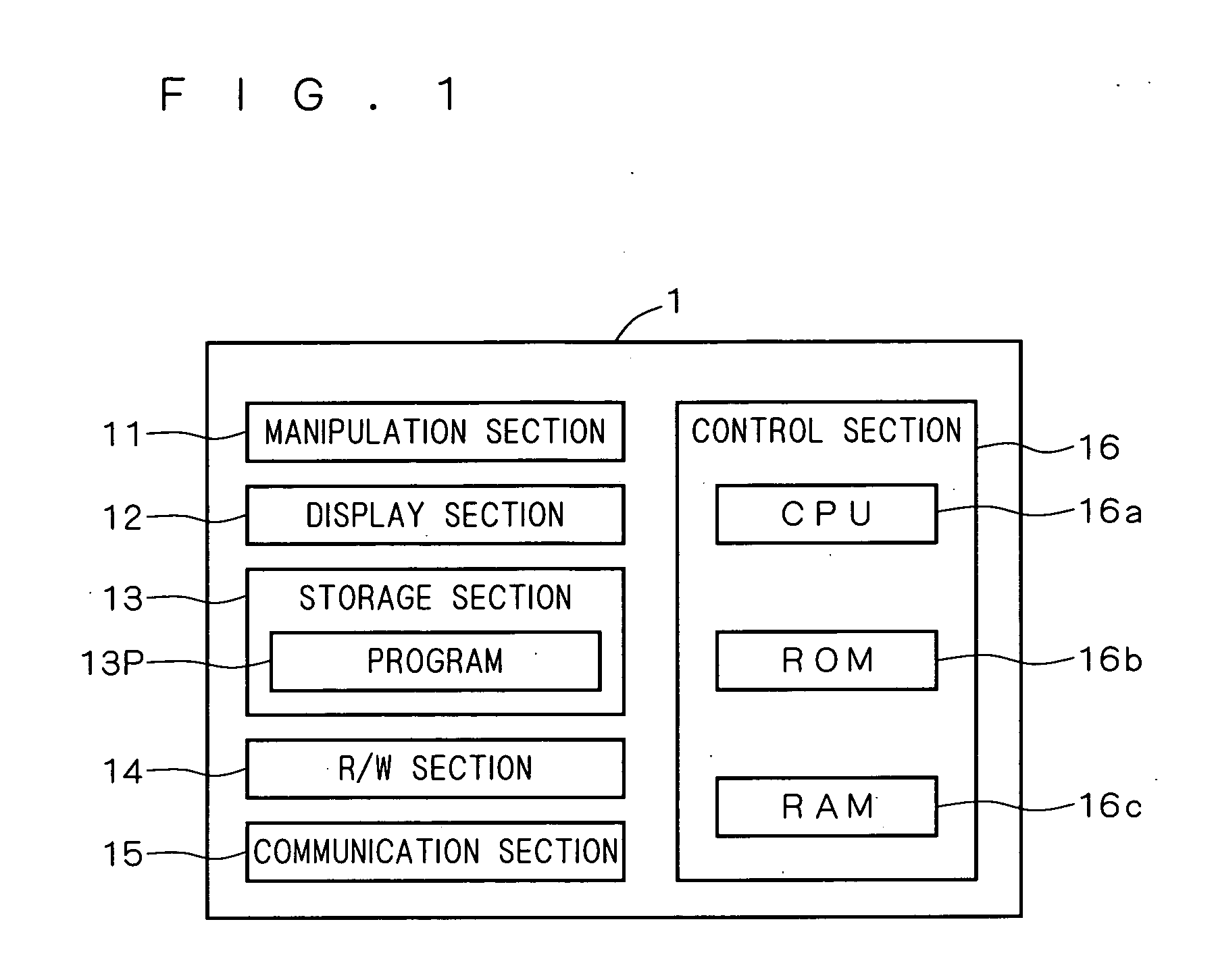 Method of converting image data, image data conversion apparatus and program