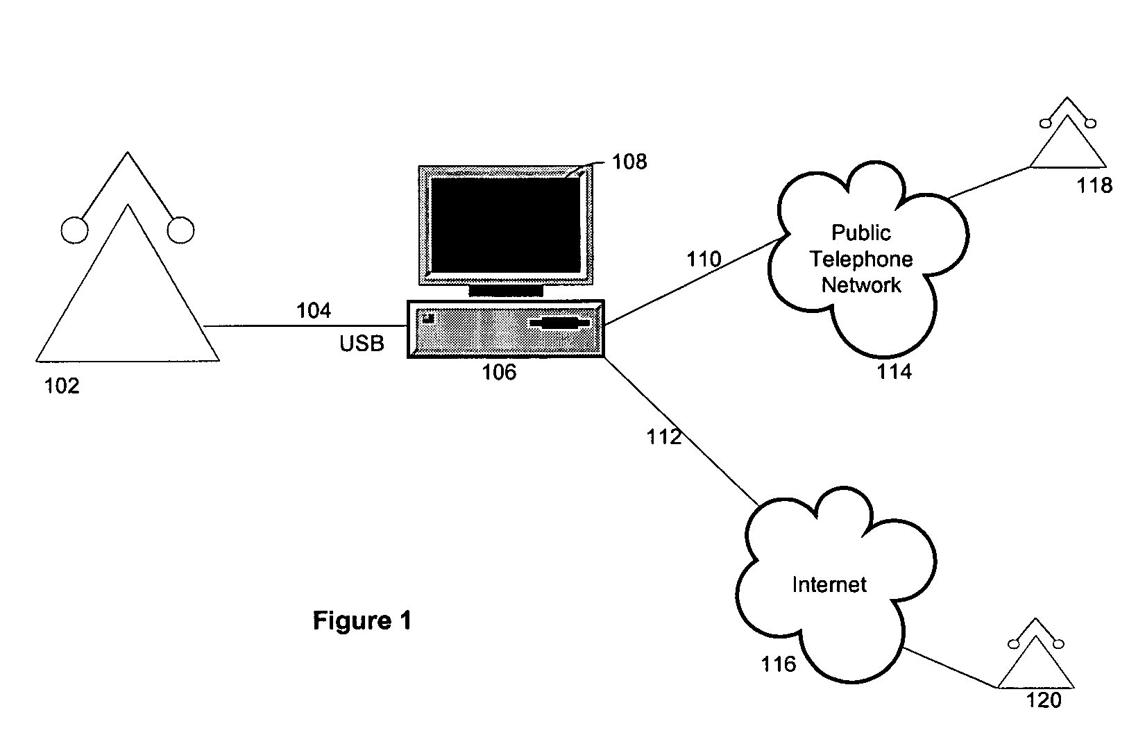 System and method for network phone having adaptive transmission modes