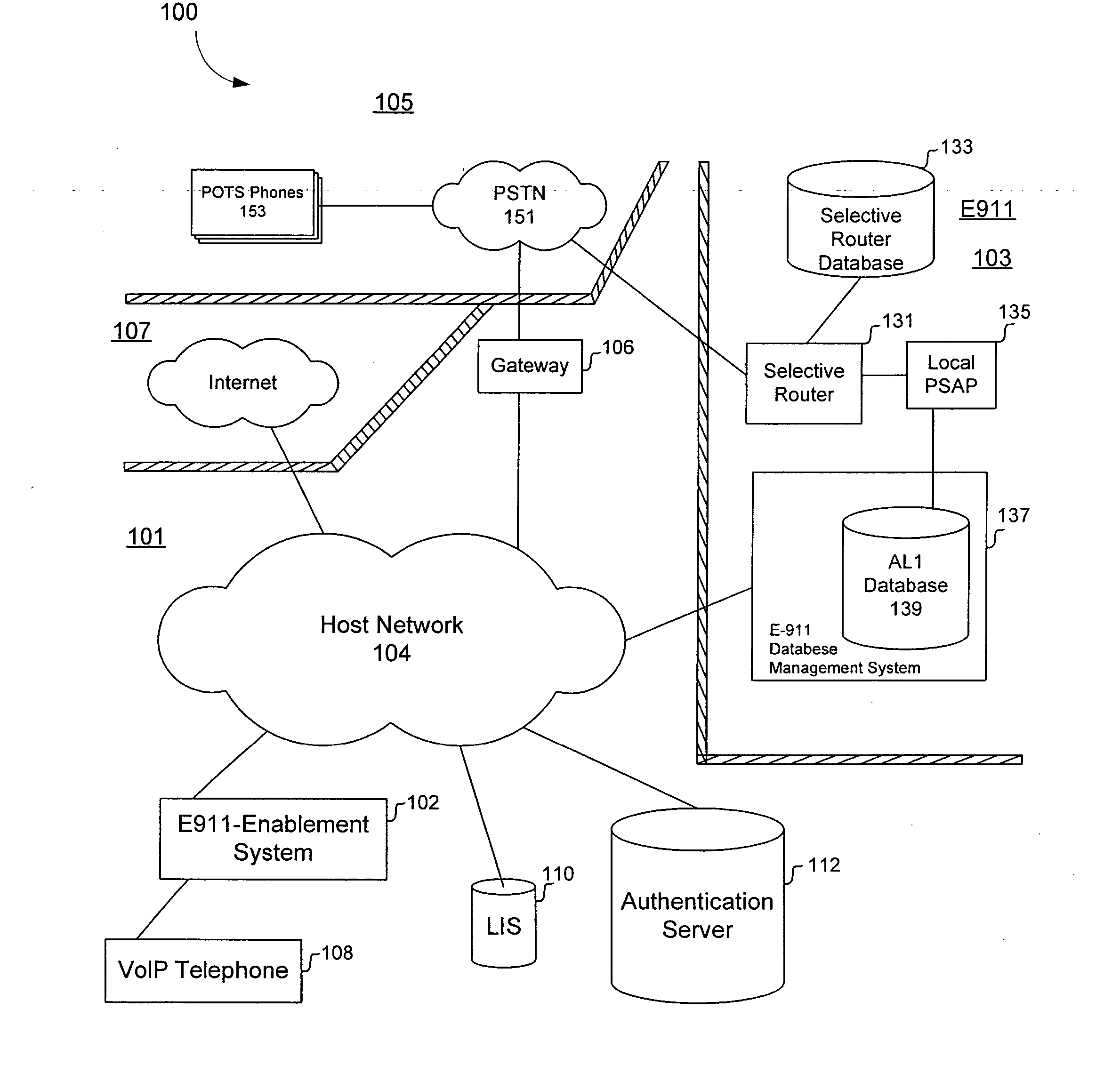 Systems and methods for supporting E911 emergency services in a data communications network