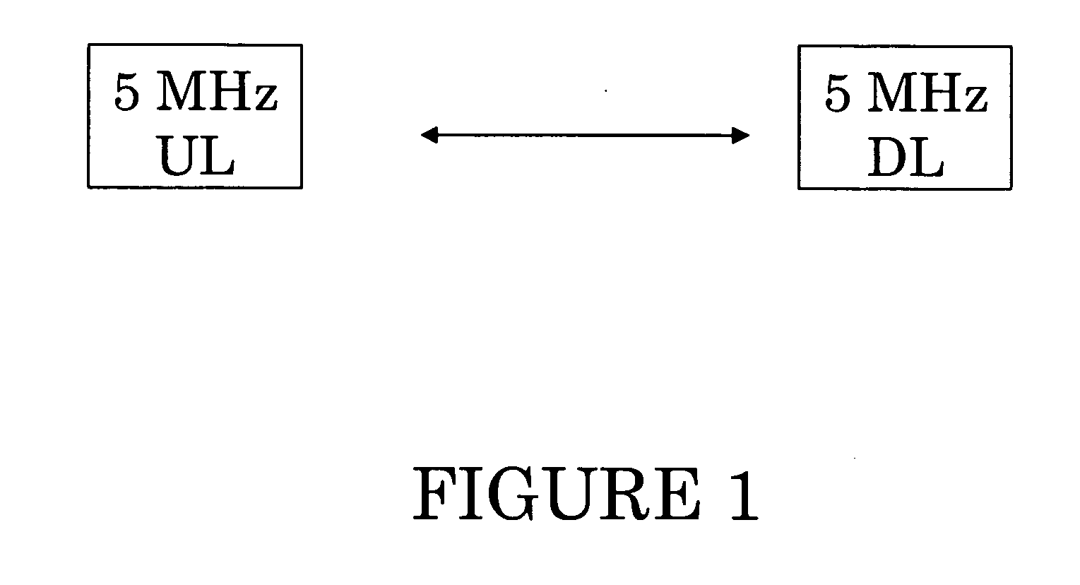 Method, apparatus and computer-readable medium for asymmetric frequency division duplexing operation