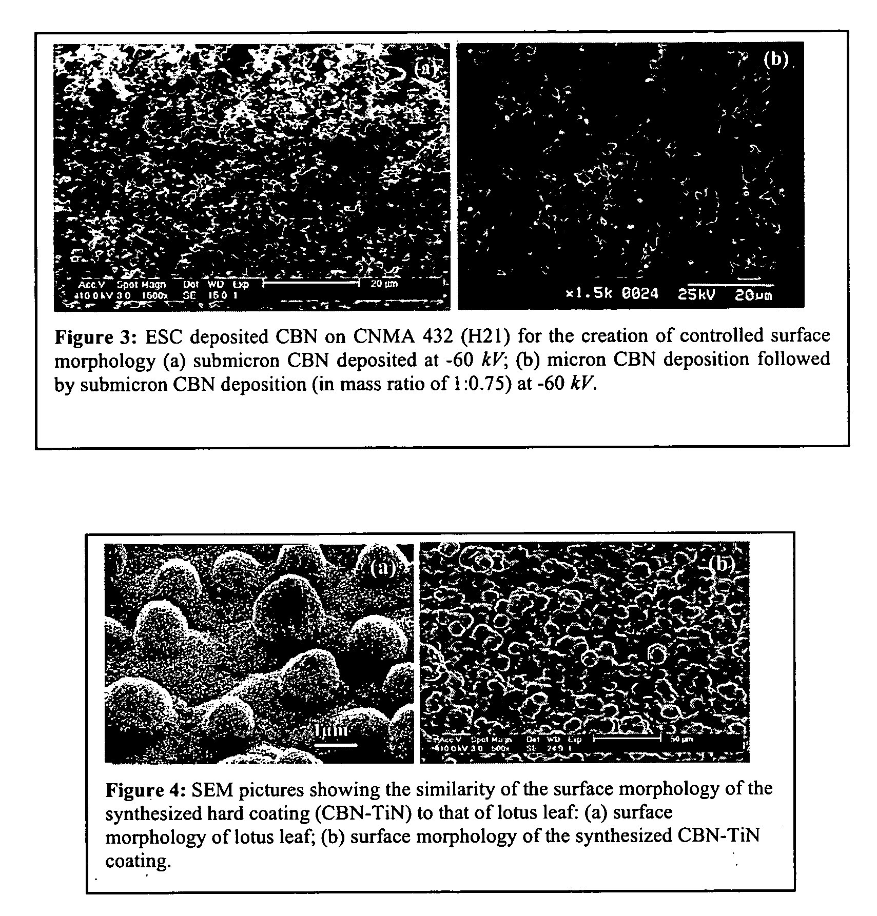 Nanoparticle compositions, coatings and articles made therefrom, methods of making and using said compositions, coatings and articles