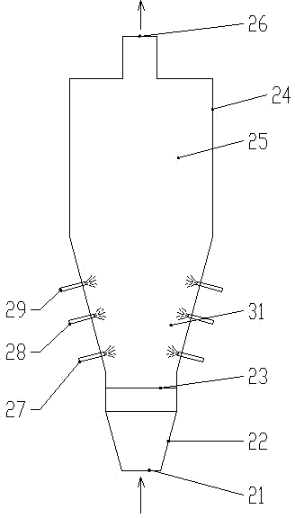 Adjustable fluidized bed coating process and adjustable fluidized bed coating device