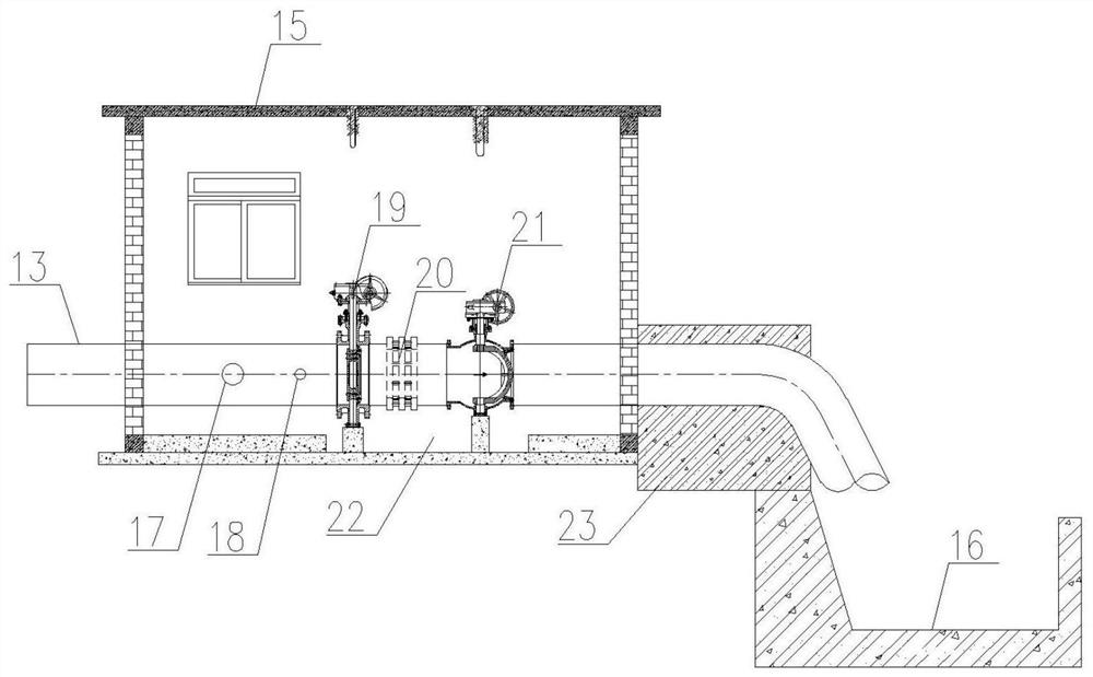 Structure for emptying and water taking by utilizing diversion tunnel and control method