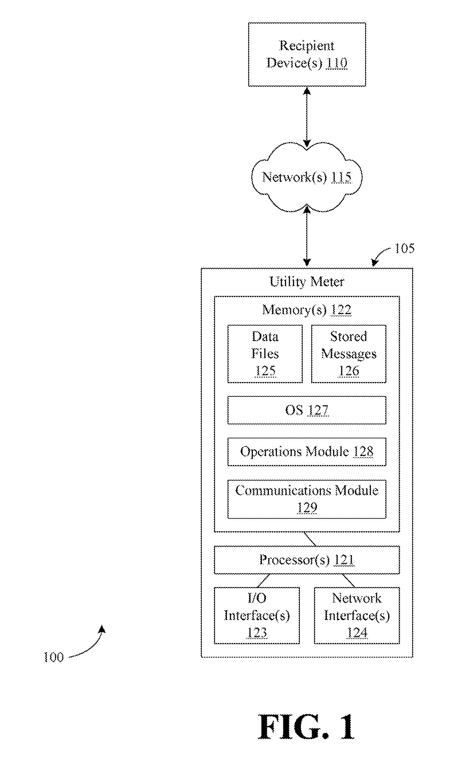 Systems, methods, and apparatus for facilitating utility meter communication