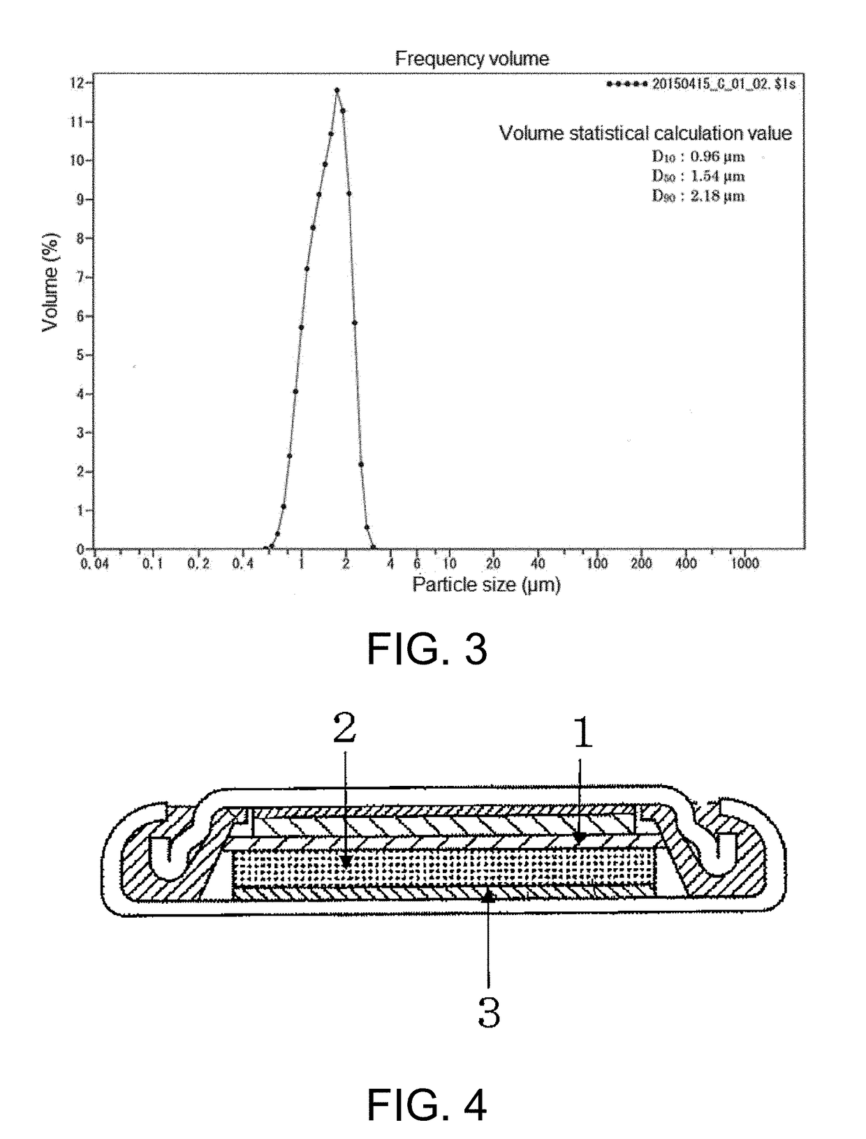 Negative electrode active material for lithium ion secondary battery and method for producing same