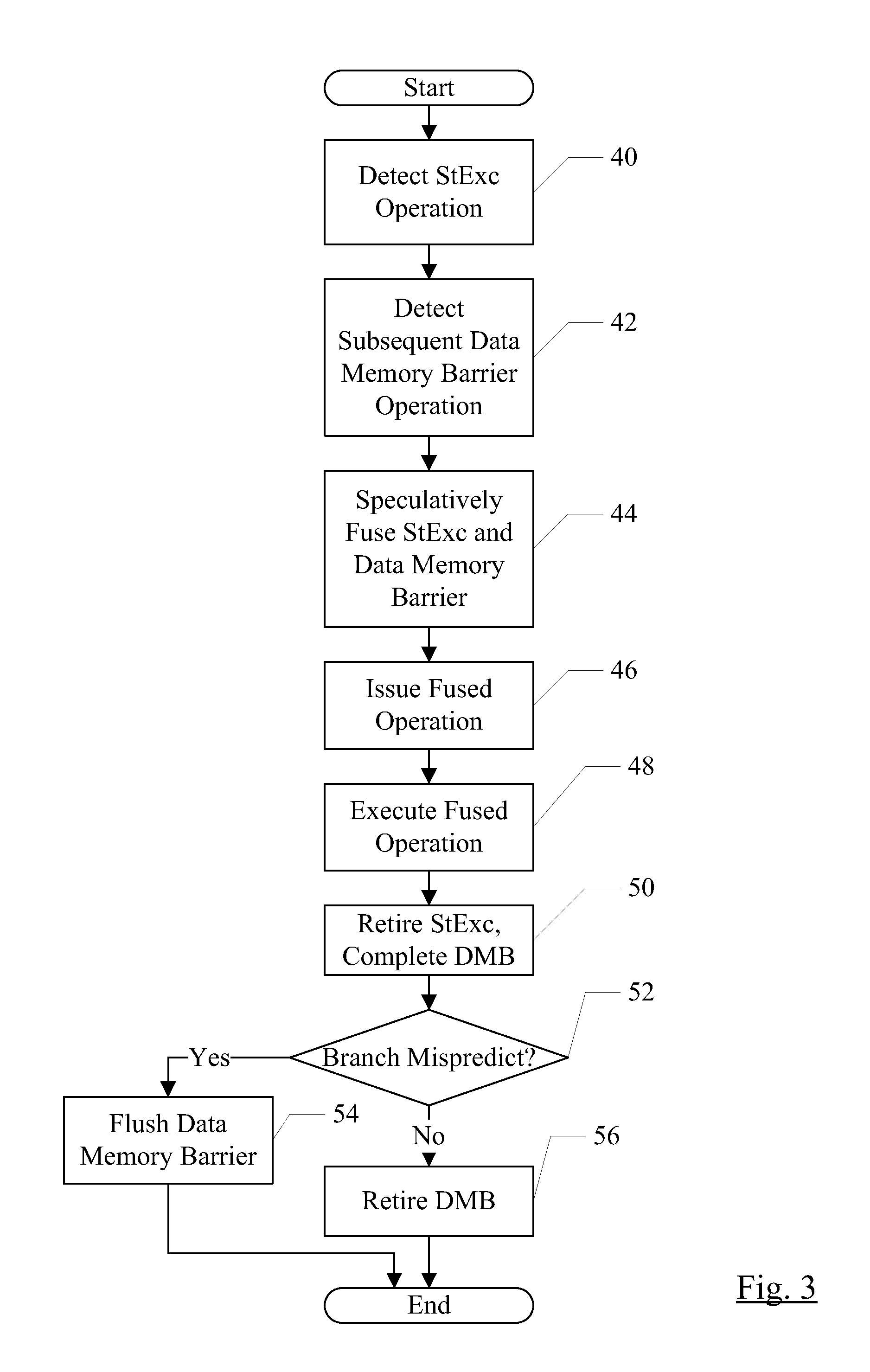 Fused store exclusive/memory barrier operation