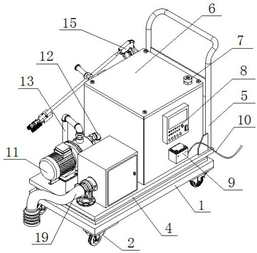 A smelting furnace wall cleaning device