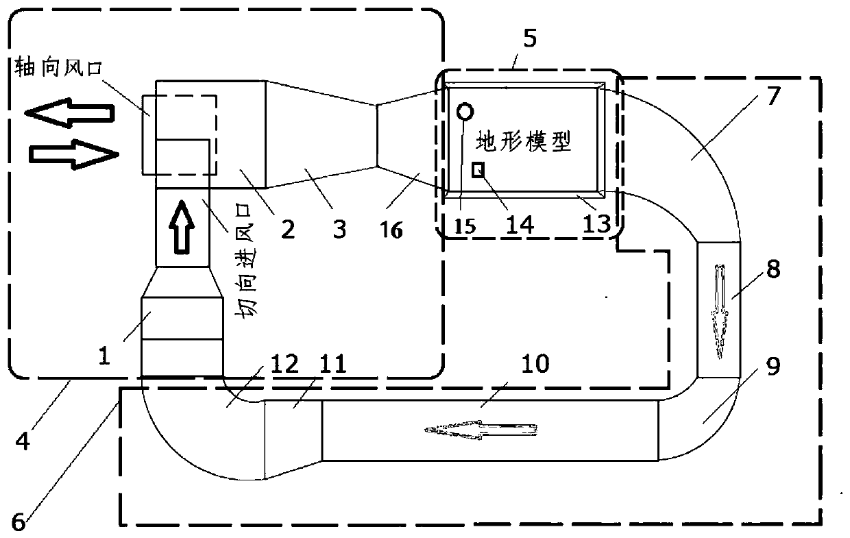 Convenient and small near-surface atmospheric boundary layer wind tunnel and application thereof in risk exposure evaluation for people