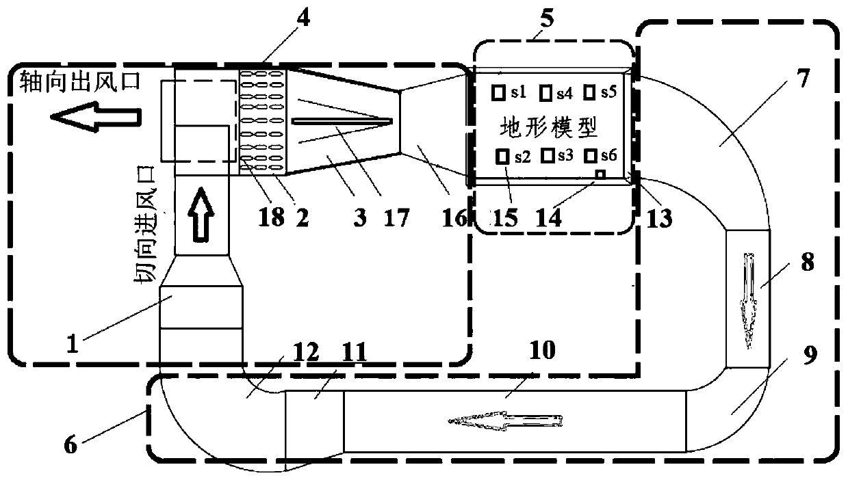 Convenient and small near-surface atmospheric boundary layer wind tunnel and application thereof in risk exposure evaluation for people