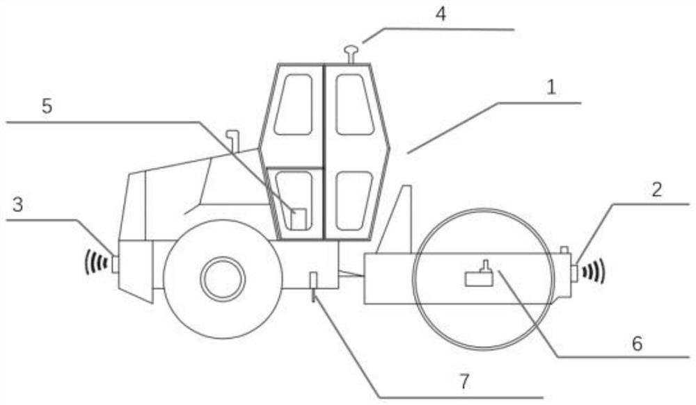 External hanging type road roller unmanned auxiliary driving system