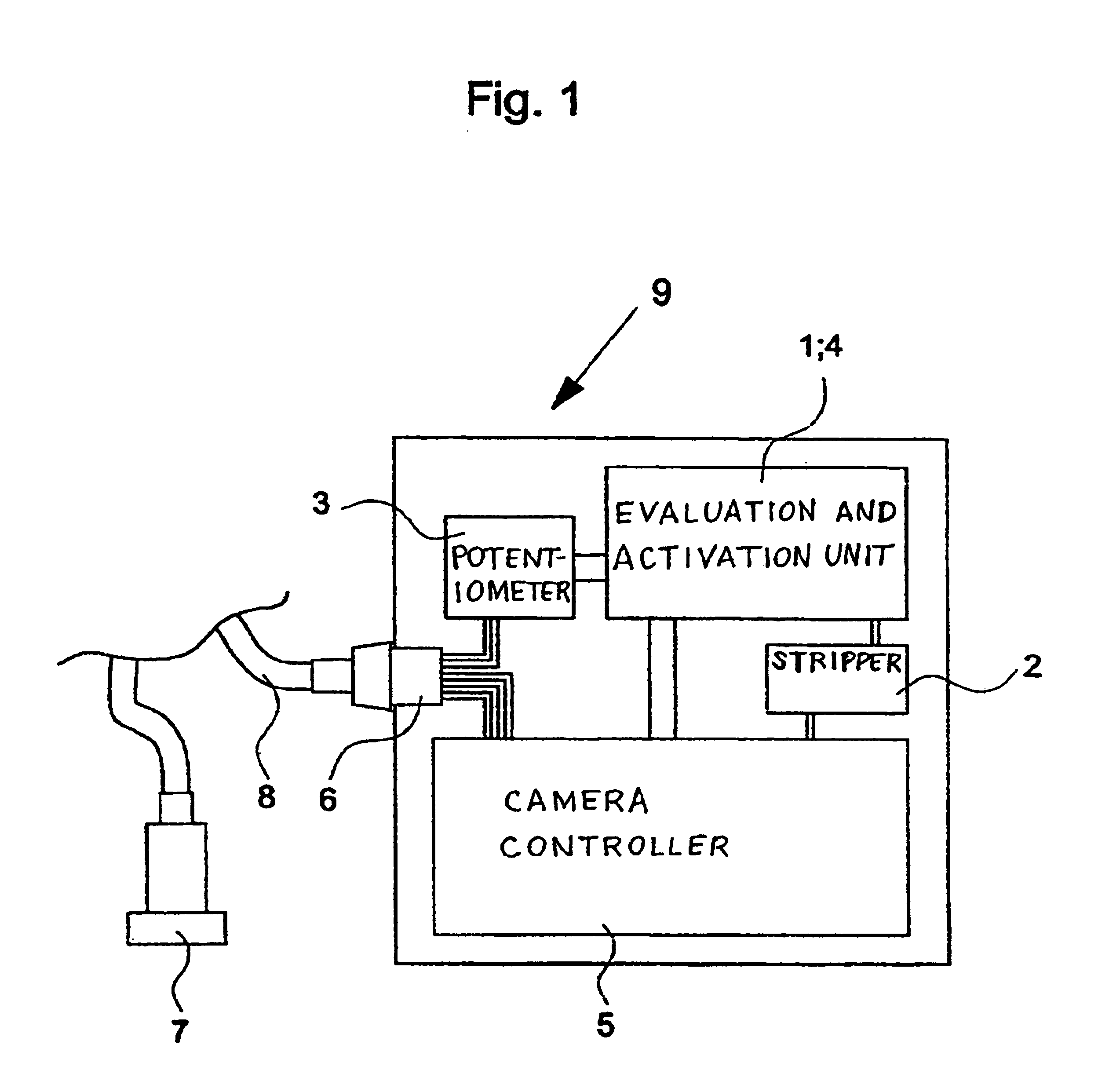 Focussing and focal length adjusting device for a video camera