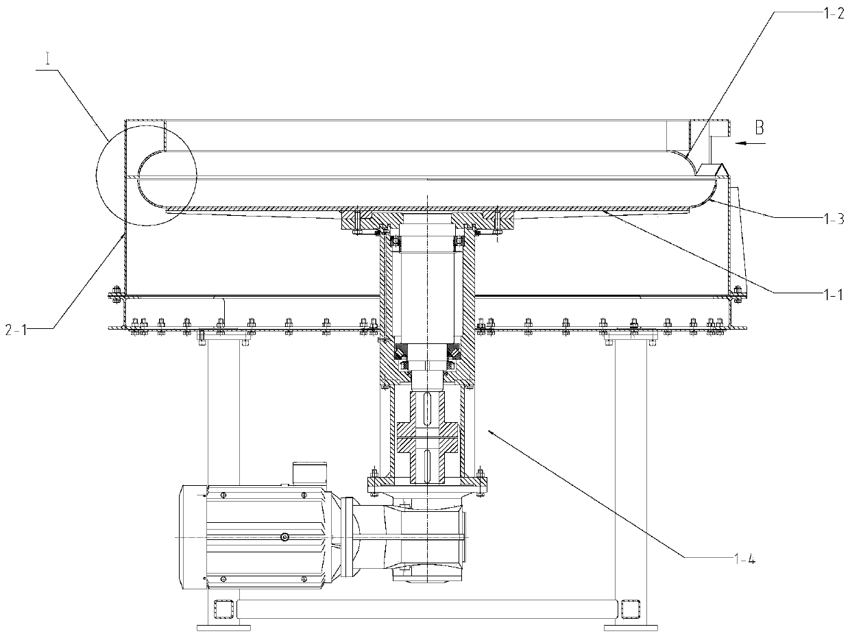 Granulation disc, granulator and granulation assistant preparation system