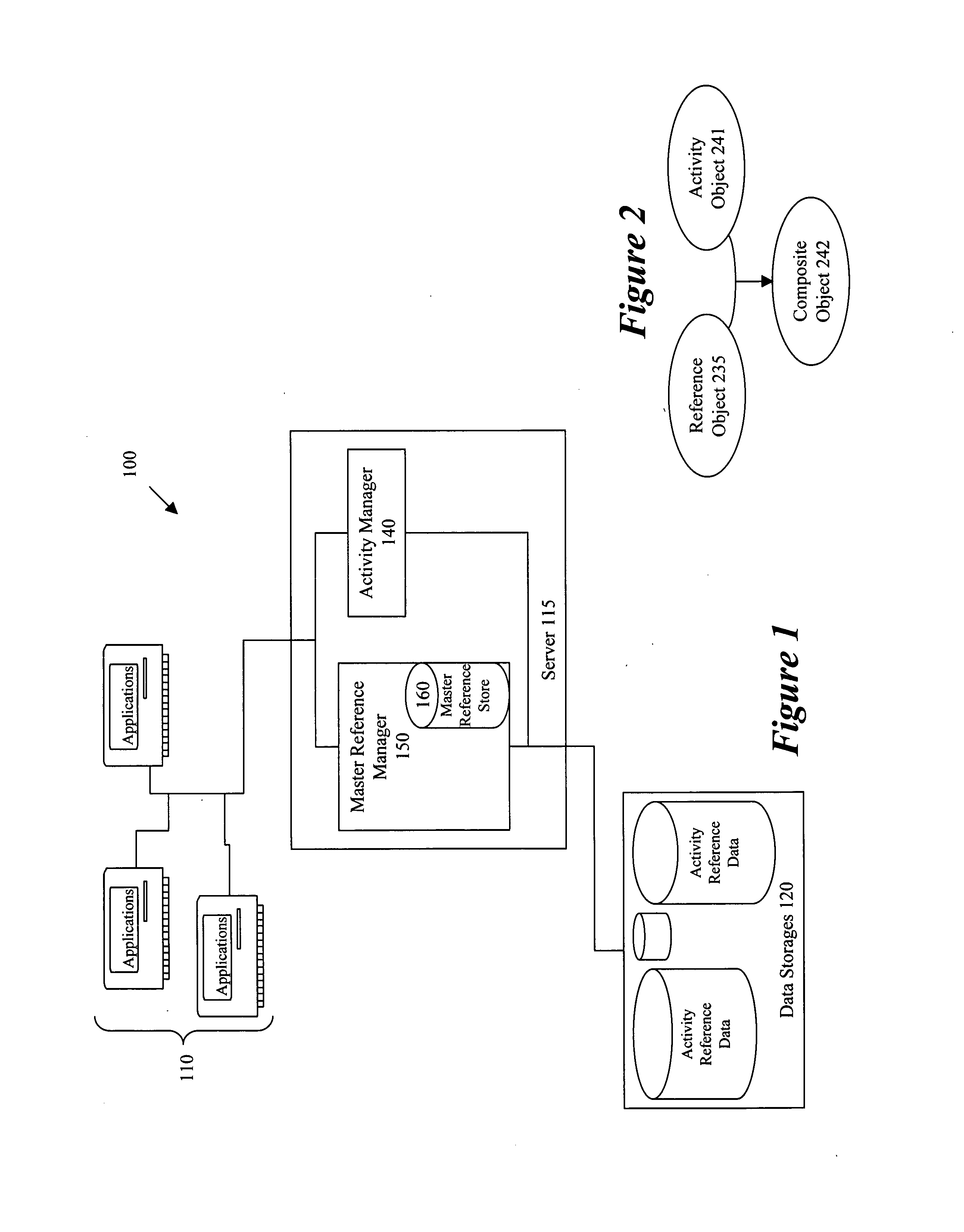Method and apparatus for data integration and management