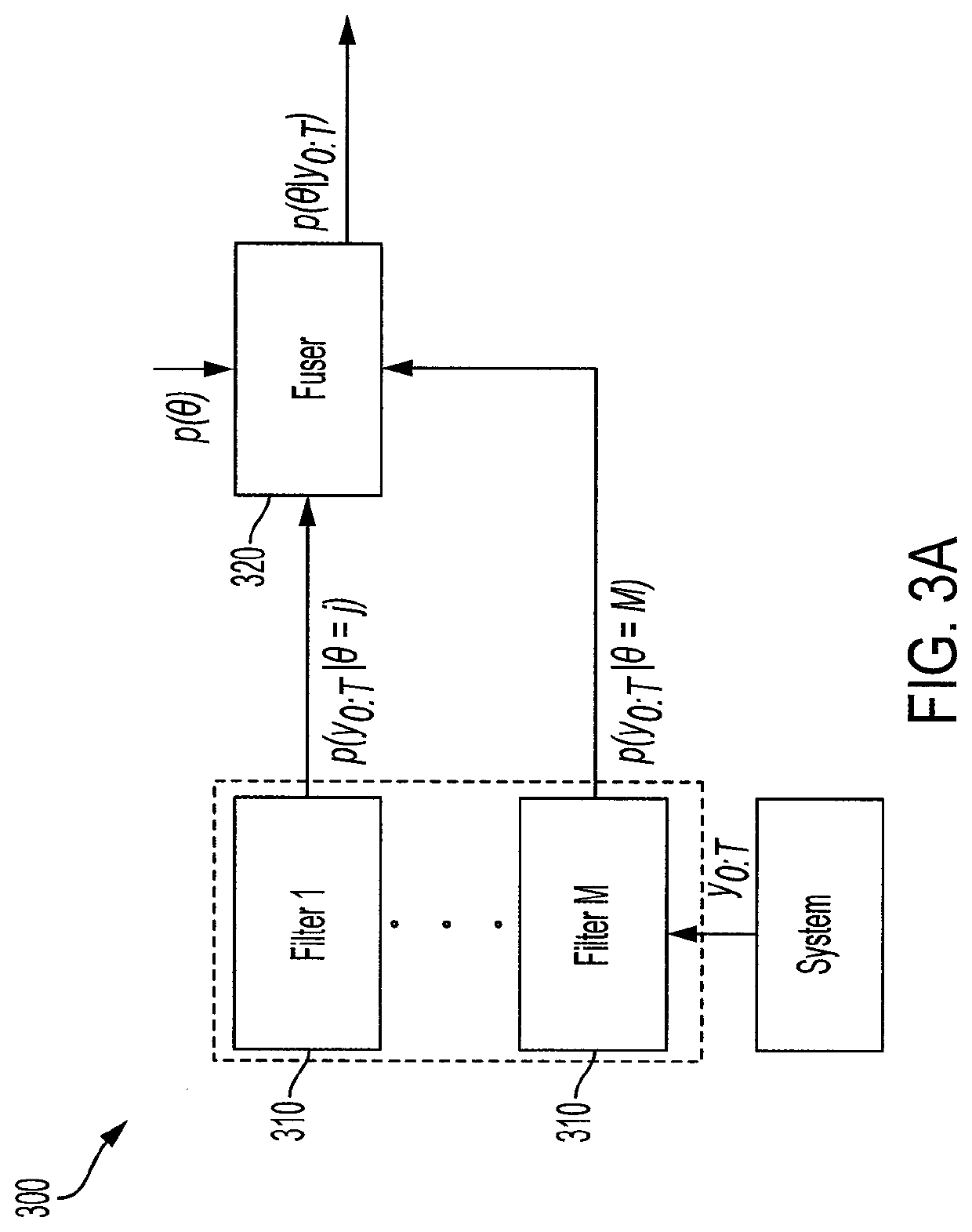 Method for classification based diagnosis with partial system model information