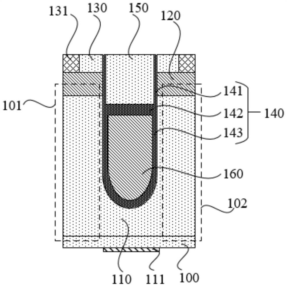 Semiconductor element and preparation method thereof