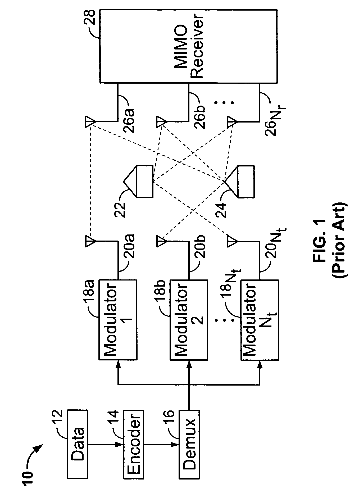 Recursive and trellis-based feedback reduction for MIMO-OFDM with rate-limited feedback