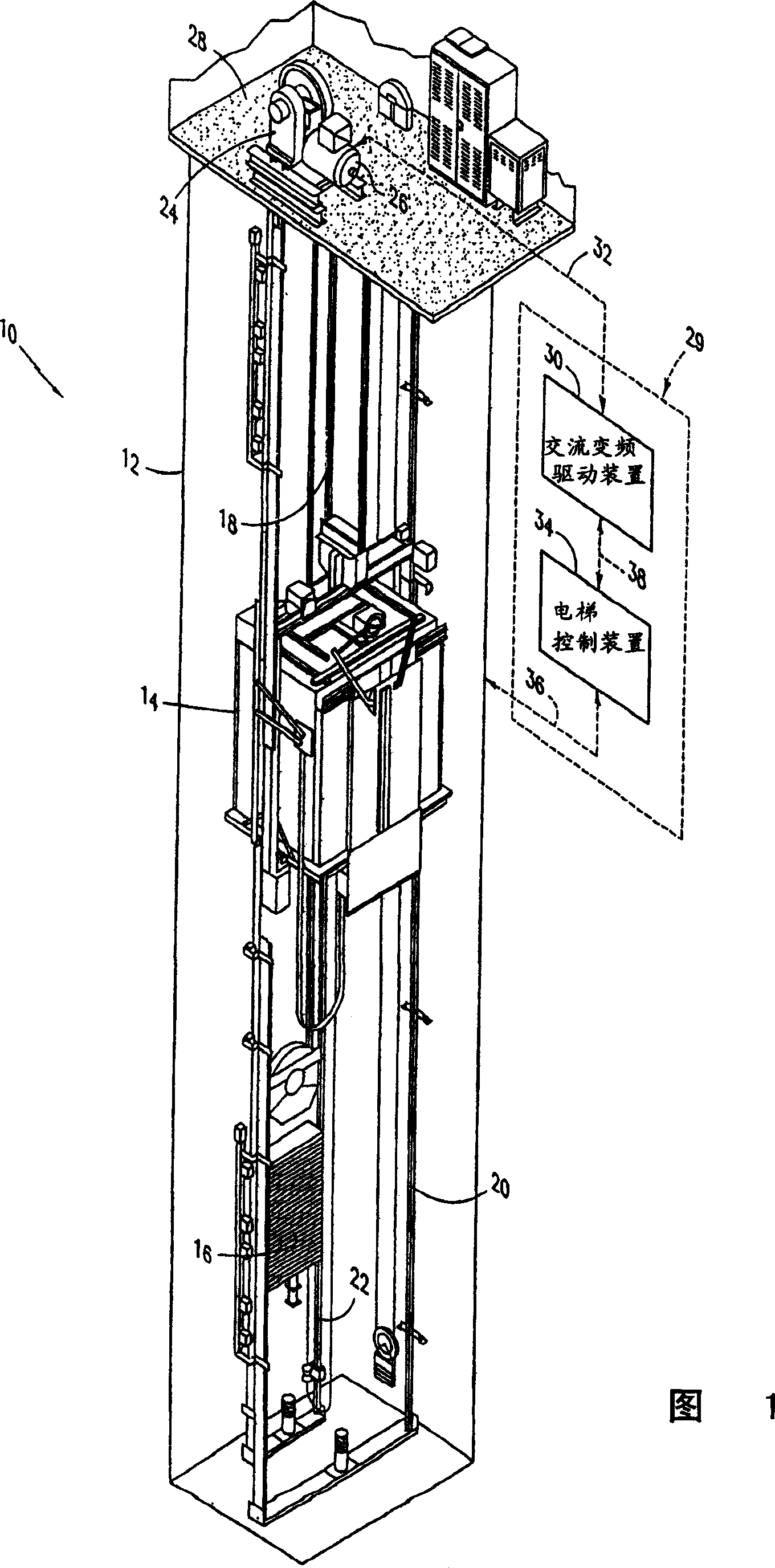 Method and device for determination of initial rotor position in synchronus motor by degree of Fe saturation