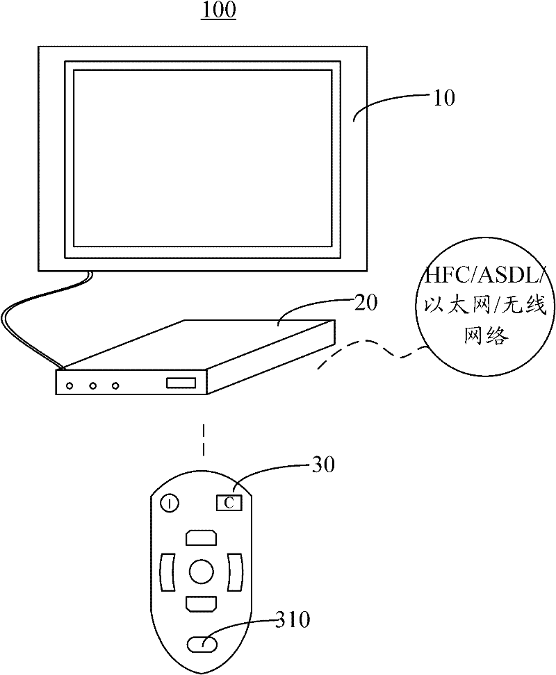 Set-top box and digital television system using set-top box
