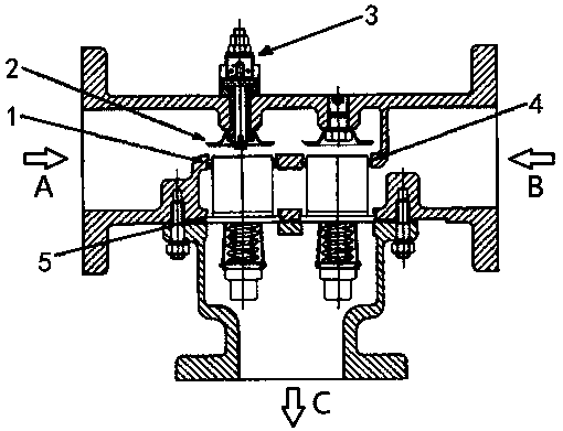 A temperature control valve spool and an automatic temperature control valve