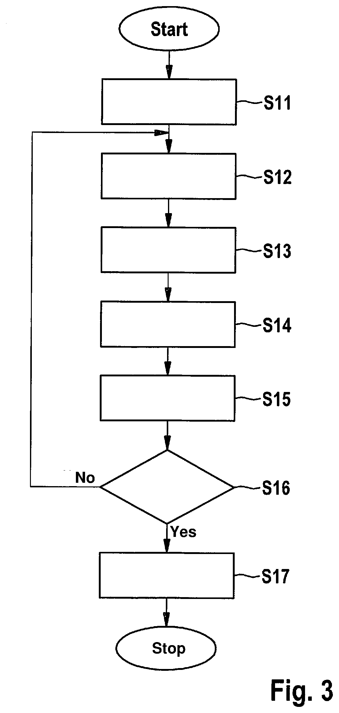 Method for trajectory planning of a movable object