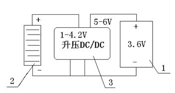 Method for designing cell phone battery