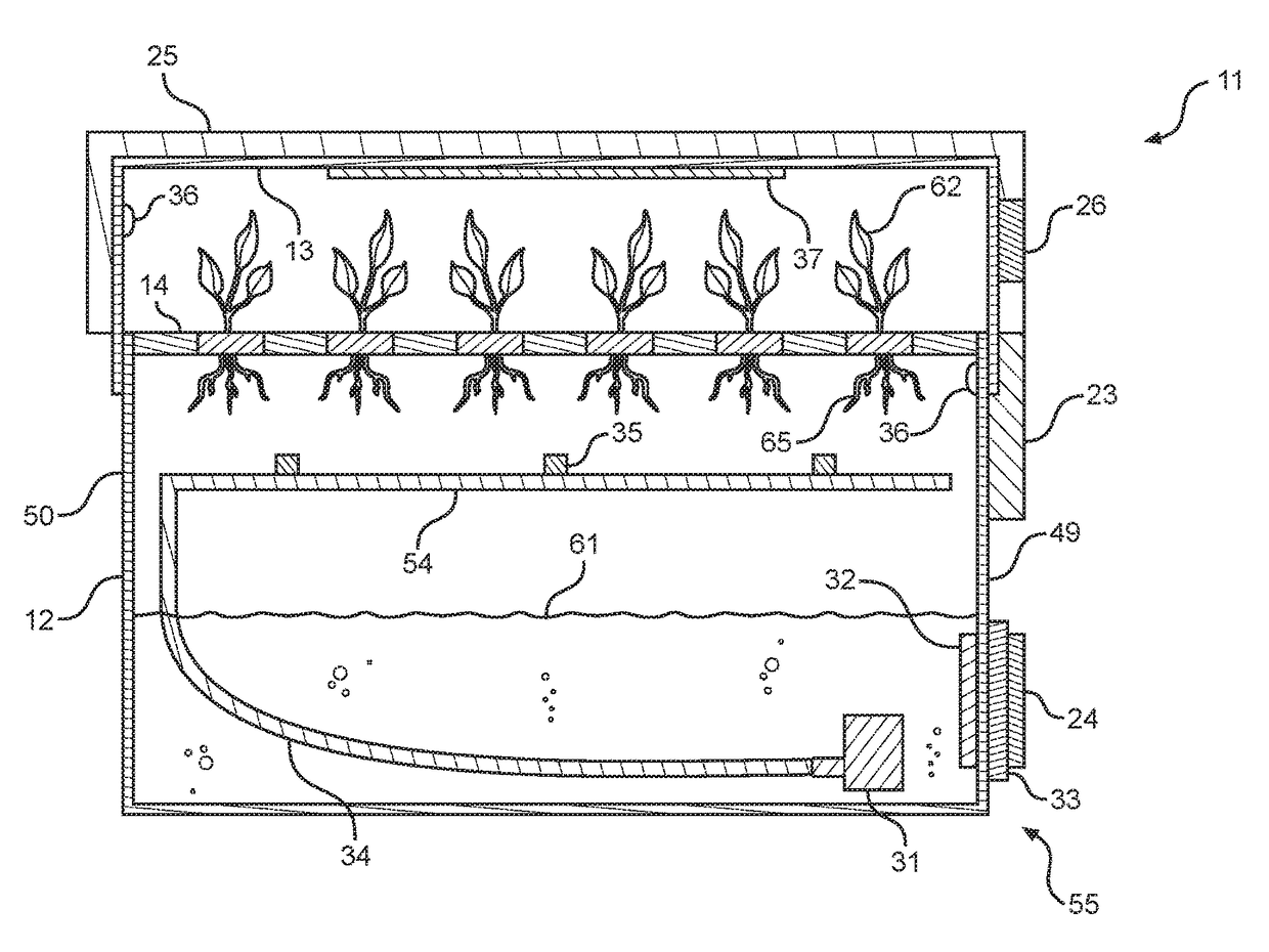 Self-contained plant cloning system and method