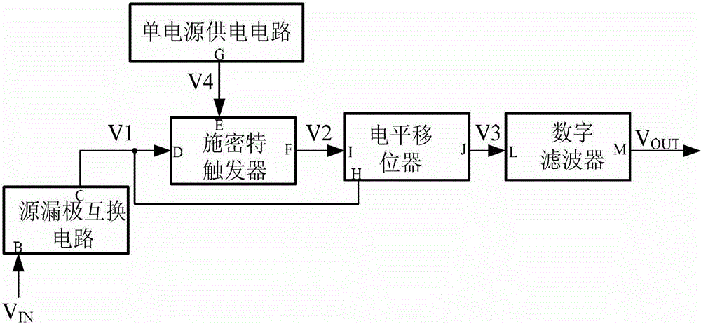 Single power electric level shift circuit with digital filtering function