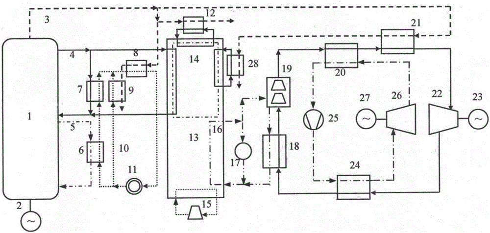 Combined cooling-heating-power system and method