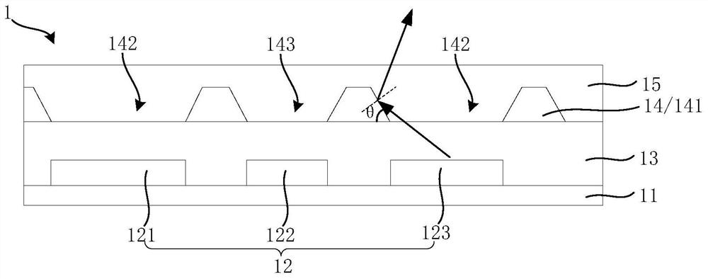 Display panel and display device