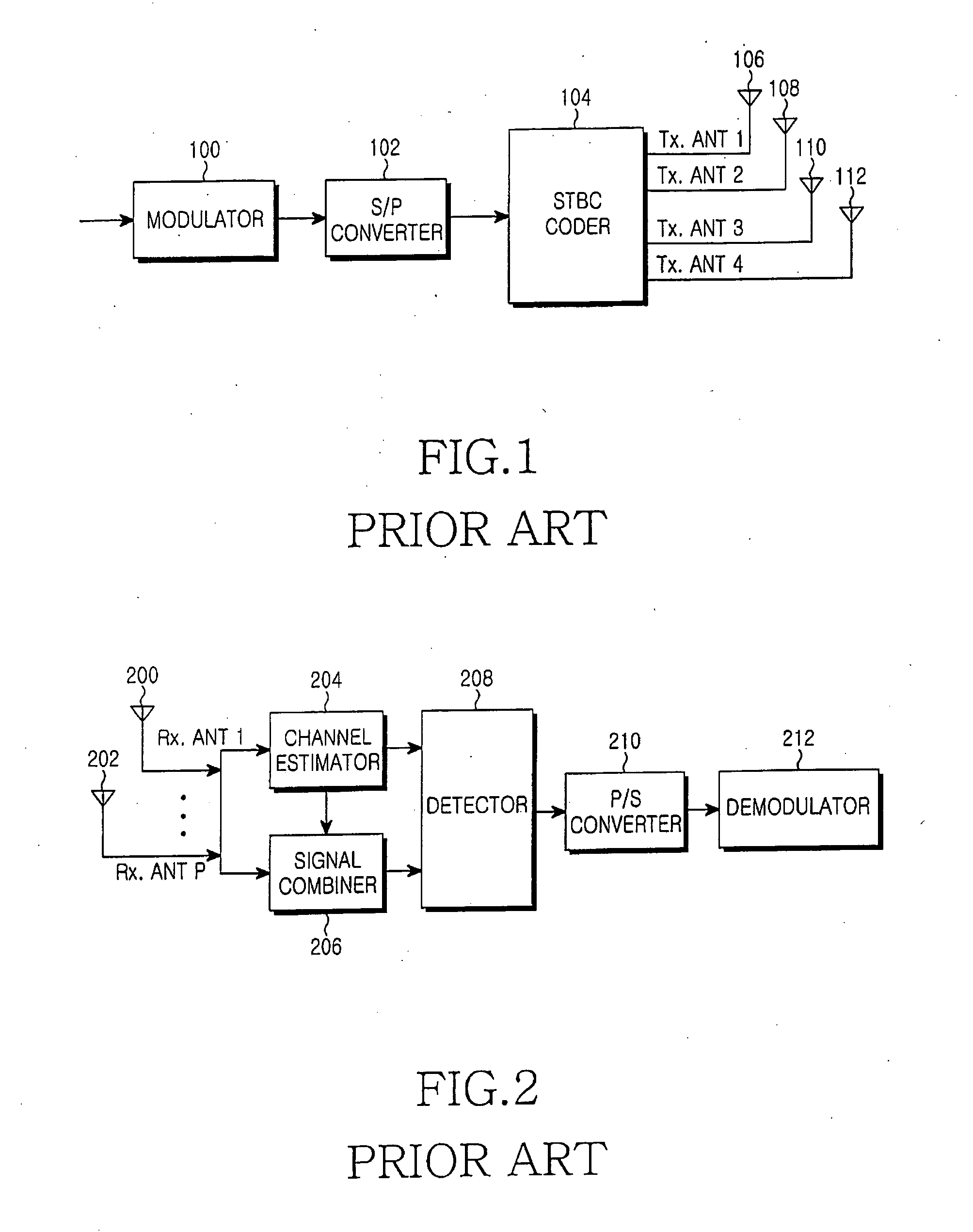 Apparatus and method for space-time block coding for increasing coding gain