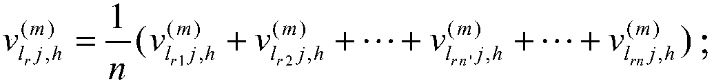 Allocation method of shunt capacitors in power grid based on voltage sag evaluation index