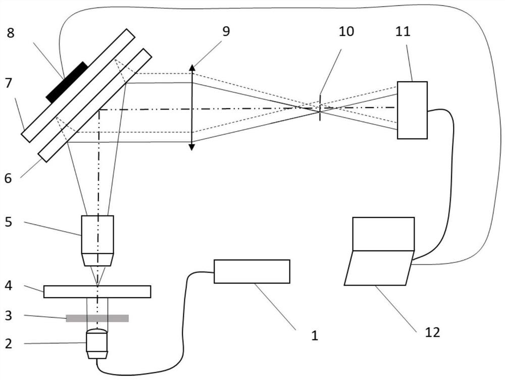 A common optical path phase-shift digital holographic microscopic measurement device