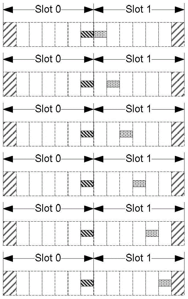 D2D communication synchronization signal transmission method, D2D communication synchronization signal transmission system, sender and receiver